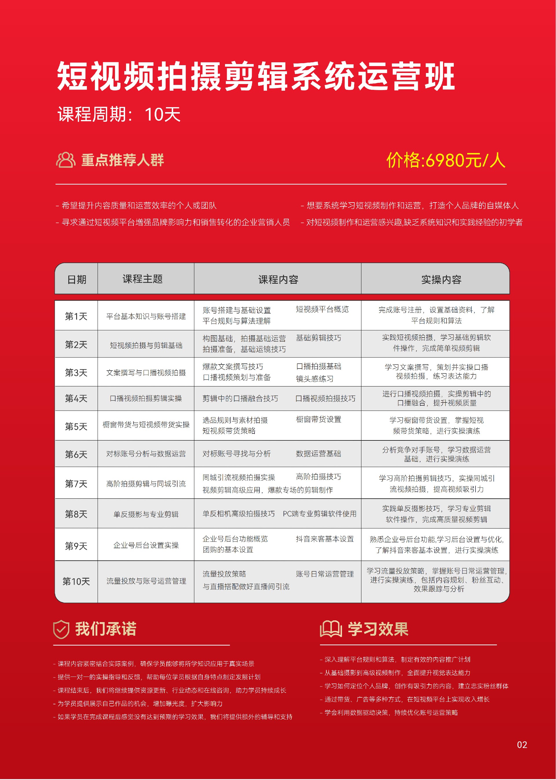 小红帽新媒体运营大纲--单页_5.jpg